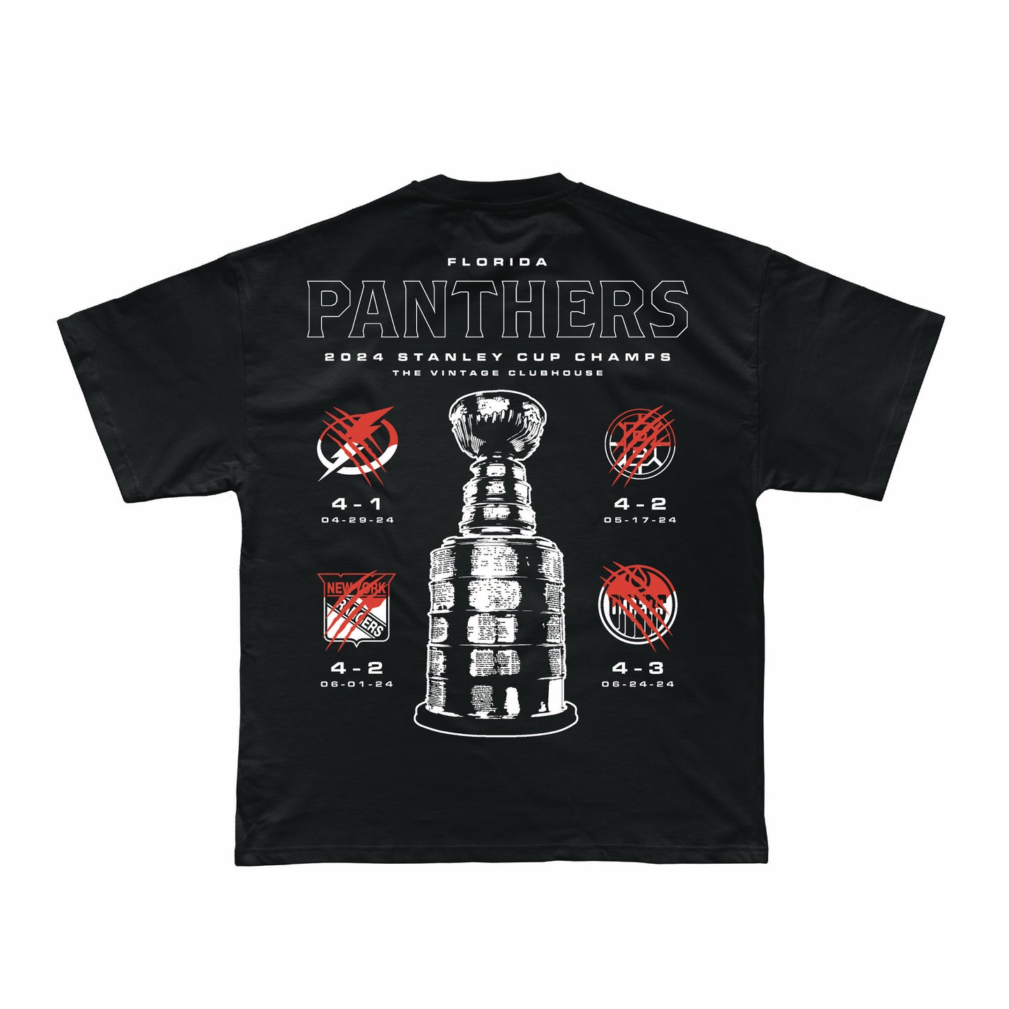 2024 “Rats Revenge” Florida  Panthers Championship Tour Shirt - Limited Edition